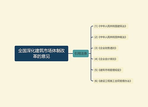 全国深化建筑市场体制改革的意见