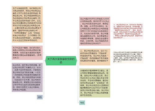 关于再次紧急催收货款的函