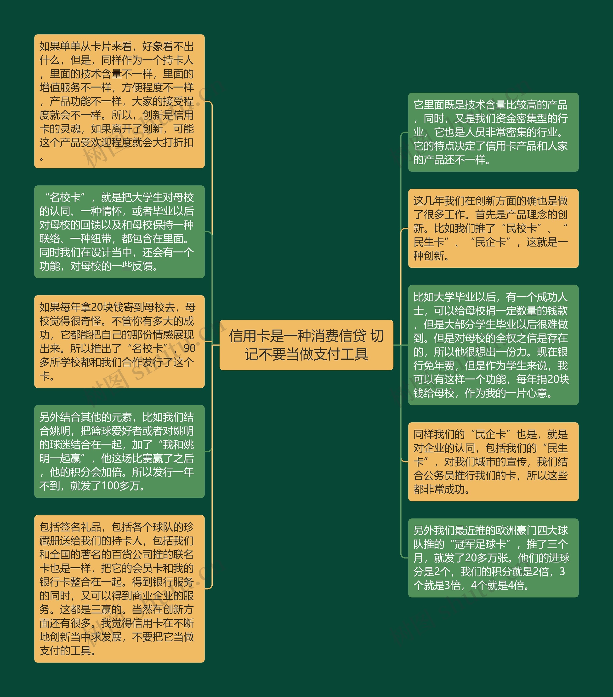 信用卡是一种消费信贷 切记不要当做支付工具