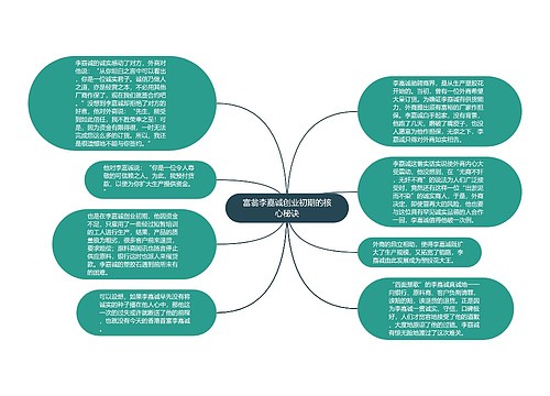 富翁李嘉诚创业初期的核心秘诀