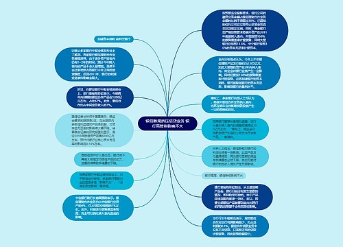 银信新规挤压信贷业务 银行高管称影响不大