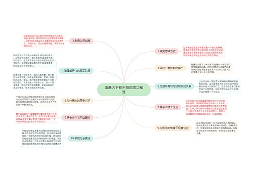 走遍天下都不怕的成功秘笈