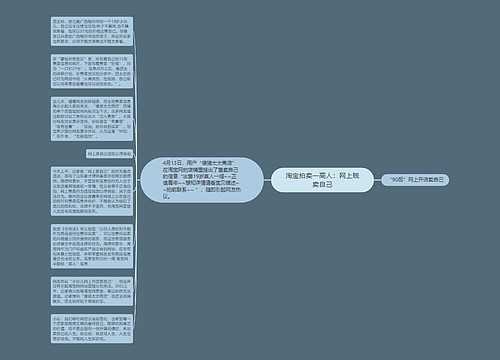 淘宝拍卖一高人：网上贱卖自己