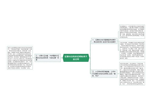 证据合法性的证明标准不宜过高