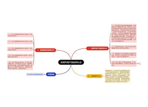 发明专利产品如何认定