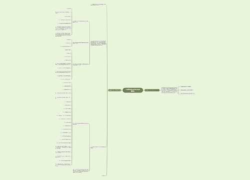 乌兹别克斯坦外资企业注册程序