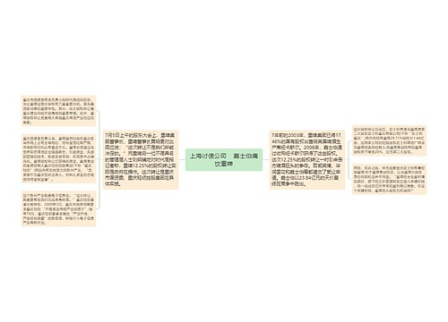 上海讨债公司    嘉士伯痛饮重啤