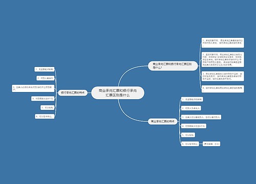 商业承兑汇票和银行承兑汇票区别是什么