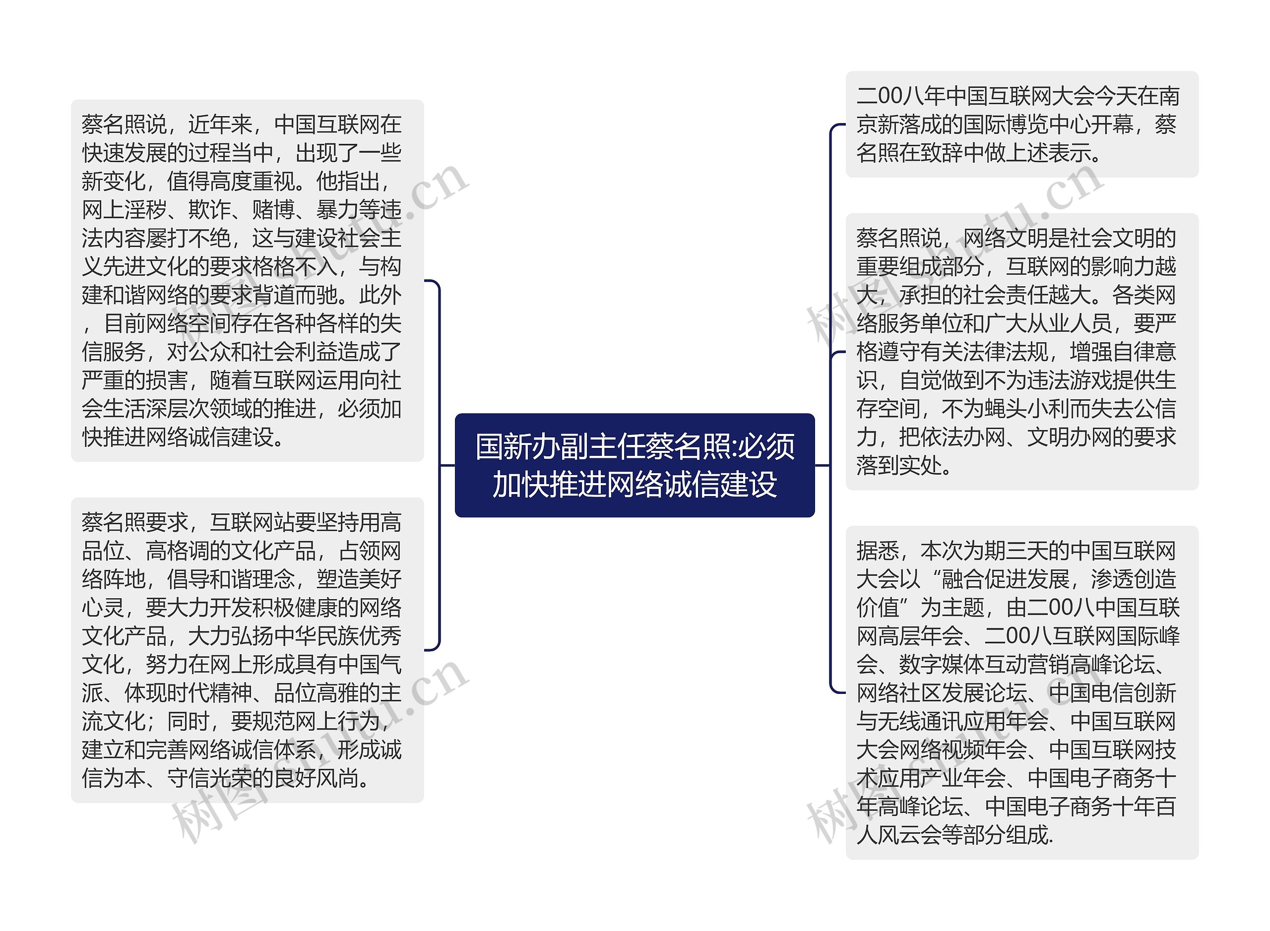 国新办副主任蔡名照:必须加快推进网络诚信建设思维导图