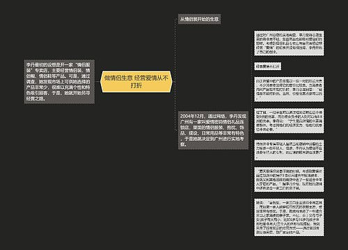 做情侣生意 经营爱情从不打折