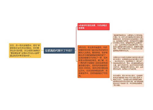 豆浆真的代替不了牛奶？