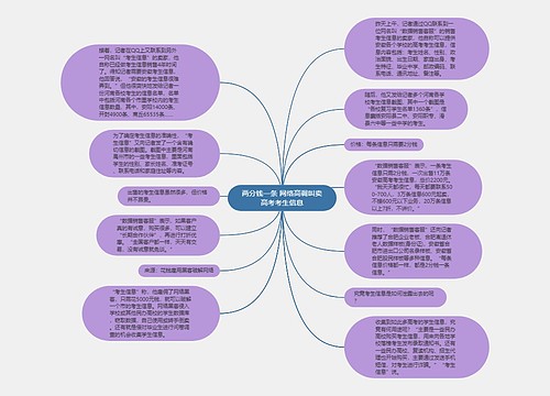 两分钱一条 网络高调叫卖高考考生信息