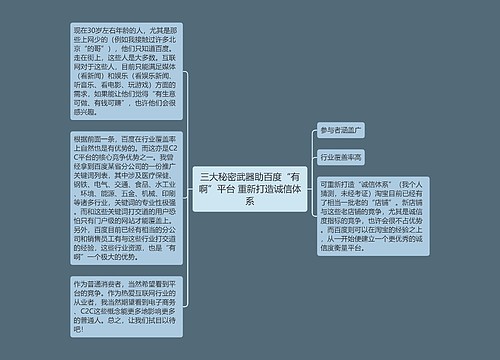 三大秘密武器助百度“有啊”平台 重新打造诚信体系