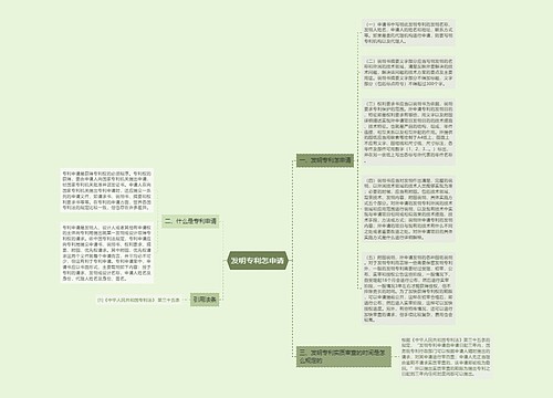 发明专利怎申请