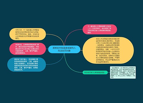 黑客软件制造者或被列入刑法处罚对象 黑客软件制造者或被列入刑法处罚对象