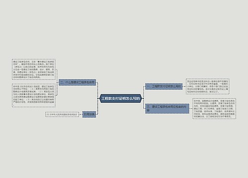 工程款支付证明怎么写的