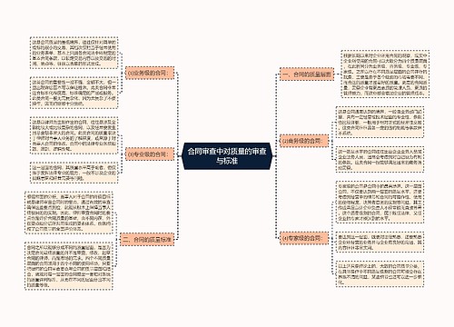 合同审查中对质量的审查与标准