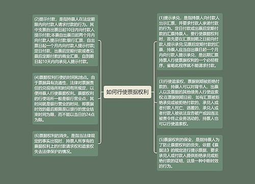 如何行使票据权利