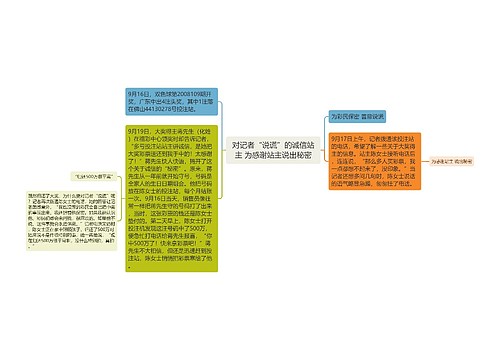 对记者“说谎”的诚信站主 为感谢站主说出秘密