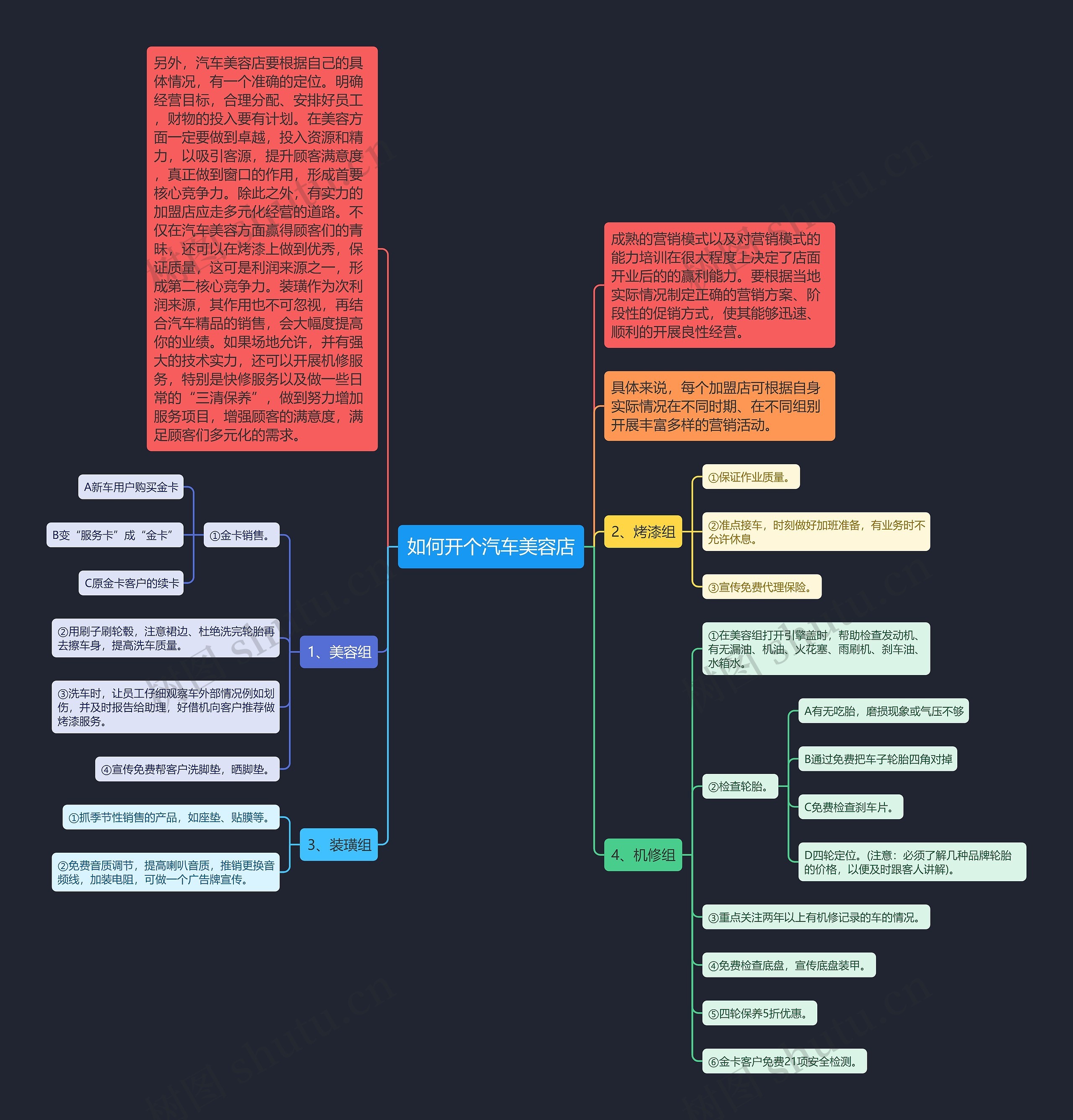 如何开个汽车美容店 如何开个汽车美容店