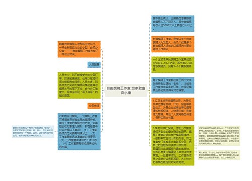 自由撰稿工作室 发家致富奔小康