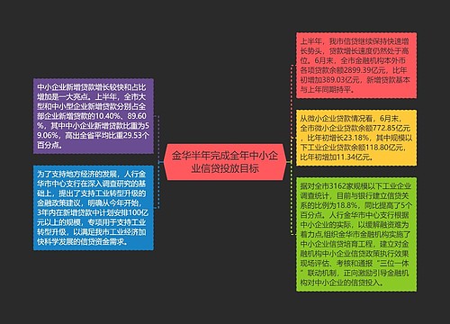 金华半年完成全年中小企业信贷投放目标