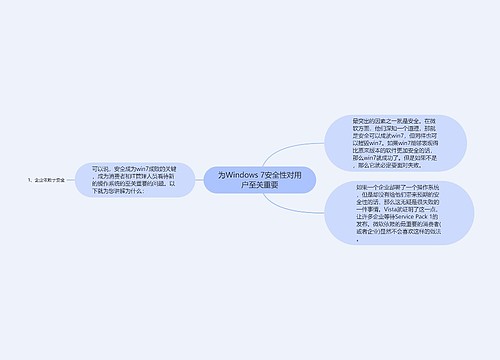 为Windows 7安全性对用户至关重要