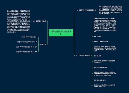 本票的提示付款期限是多久