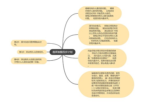 选择加盟四步计划