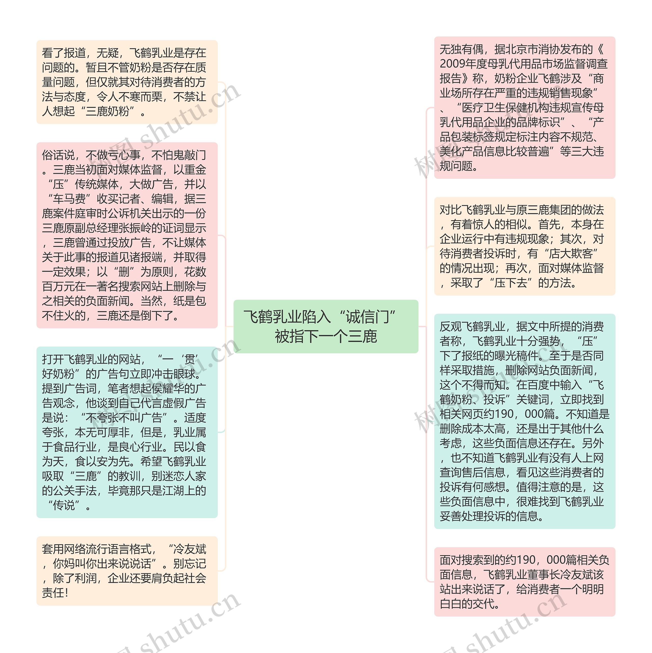 飞鹤乳业陷入“诚信门” 被指下一个三鹿