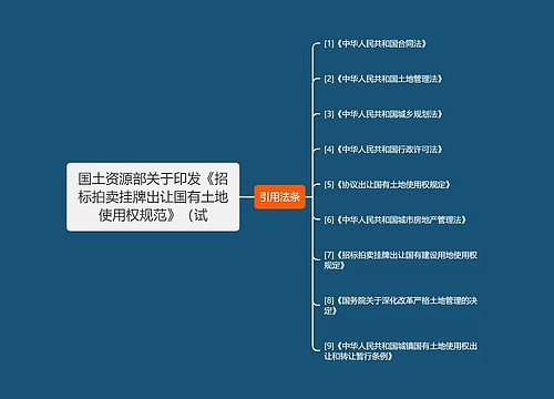 国土资源部关于印发《招标拍卖挂牌出让国有土地使用权规范》（试