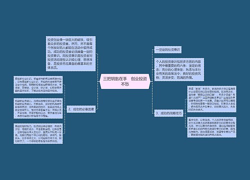 三把钥匙在手　创业投资不愁