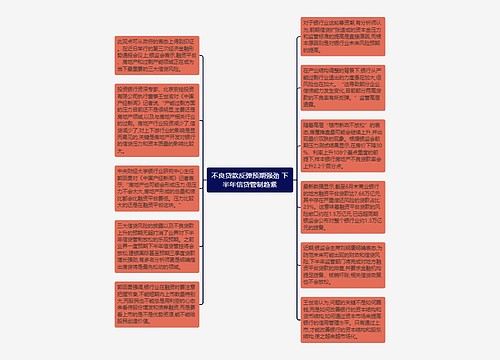 不良贷款反弹预期强劲 下半年信贷管制趋紧