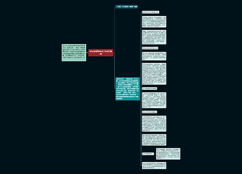 80后抓理财商机 开创记账网