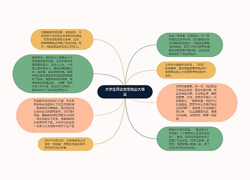 大学生开店卖菜做出大事业