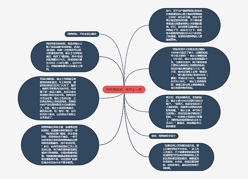 网购便宜货，给你上一课