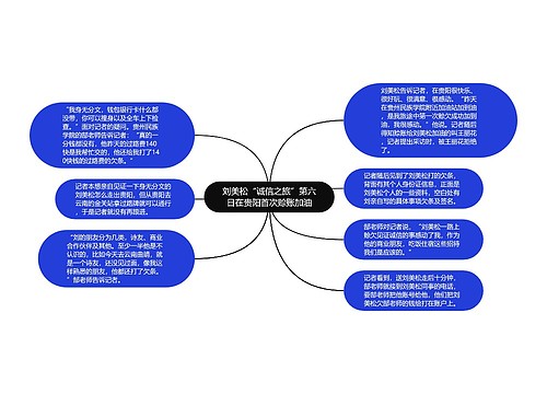 刘美松“诚信之旅”第六日在贵阳首次赊账加油