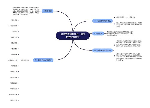 融资的作用有什么，融资的方式有哪些