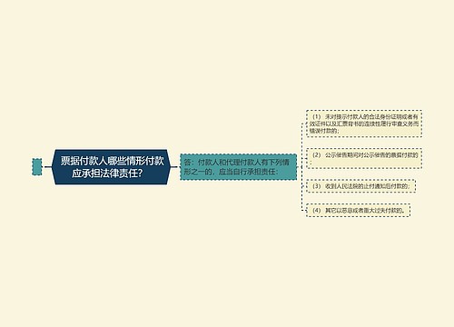  票据付款人哪些情形付款应承担法律责任？ 