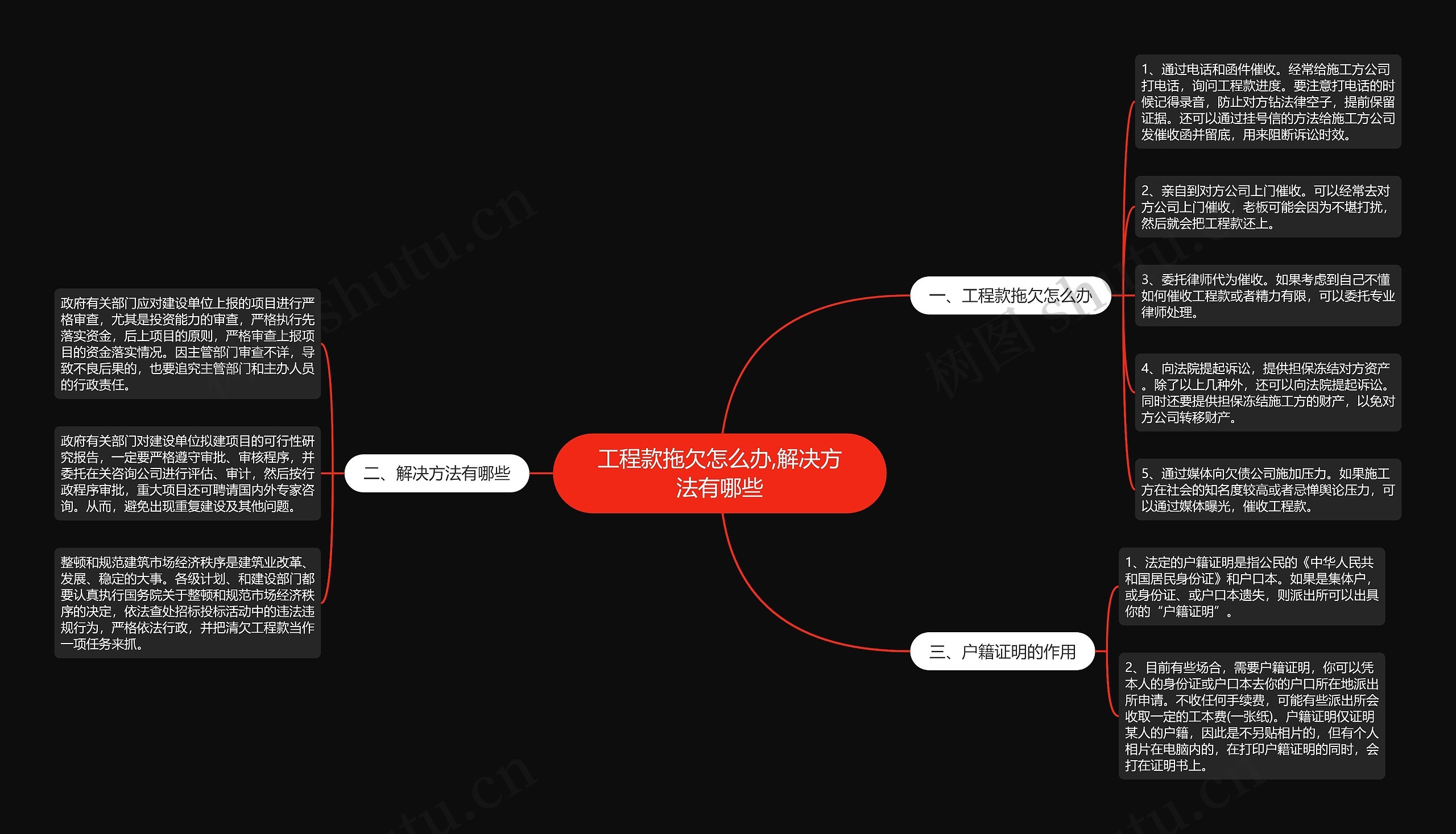 工程款拖欠怎么办,解决方法有哪些 工程款拖欠怎么办,解决方法有哪些