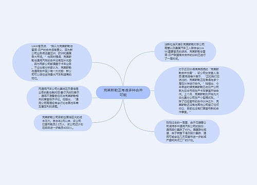 克莱斯勒正考虑多种合并可能