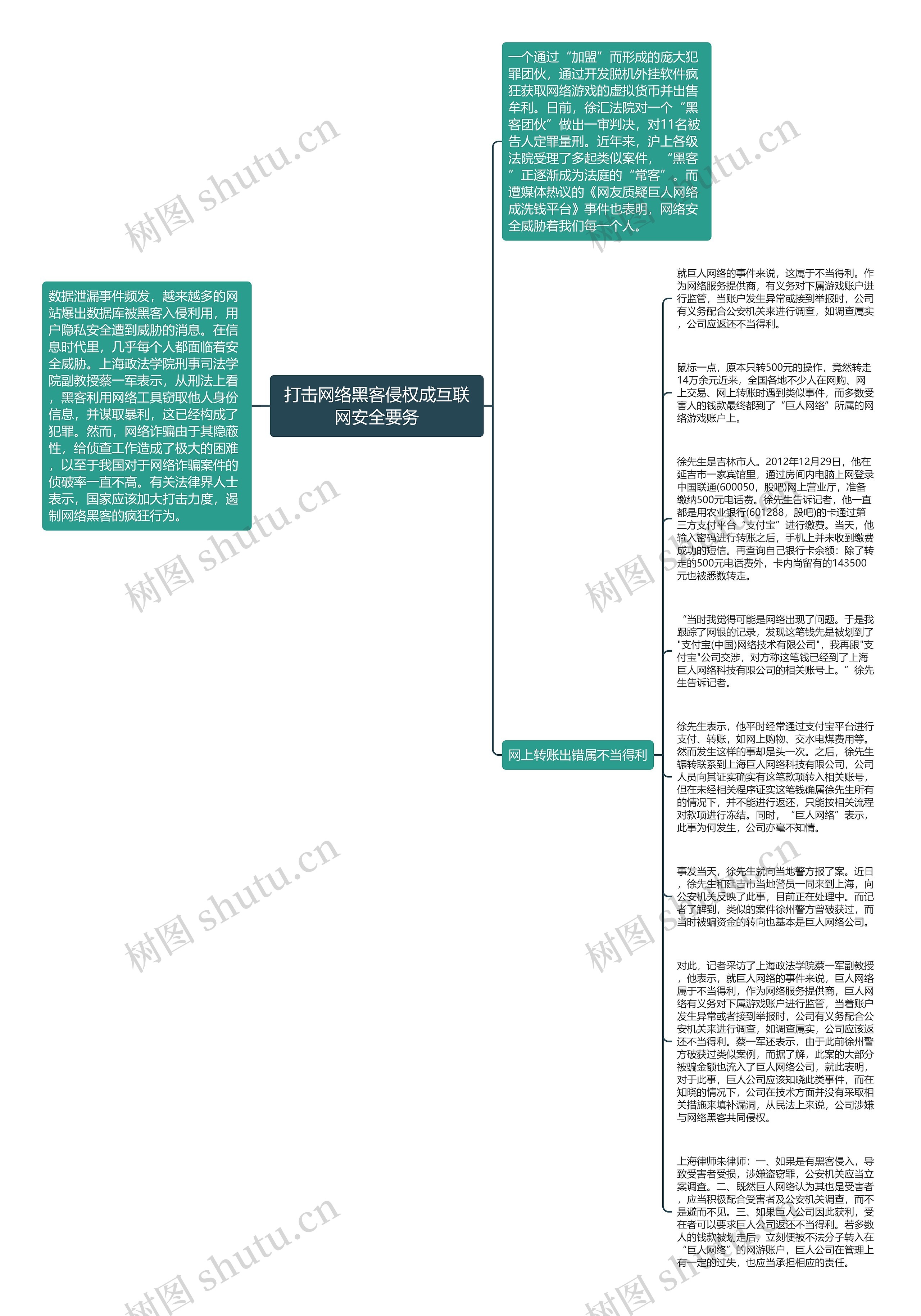 打击网络黑客侵权成互联网安全要务