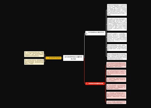 合作发明专利的归属及权利行使