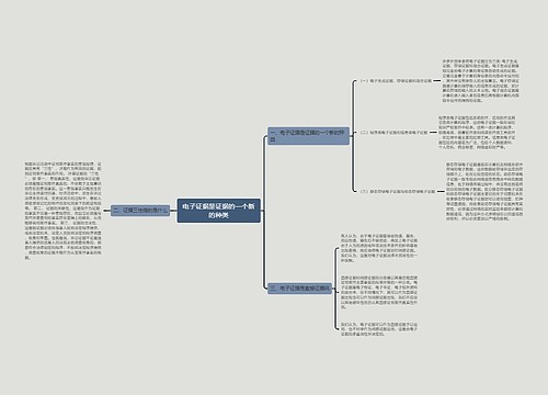 电子证据是证据的一个新的种类