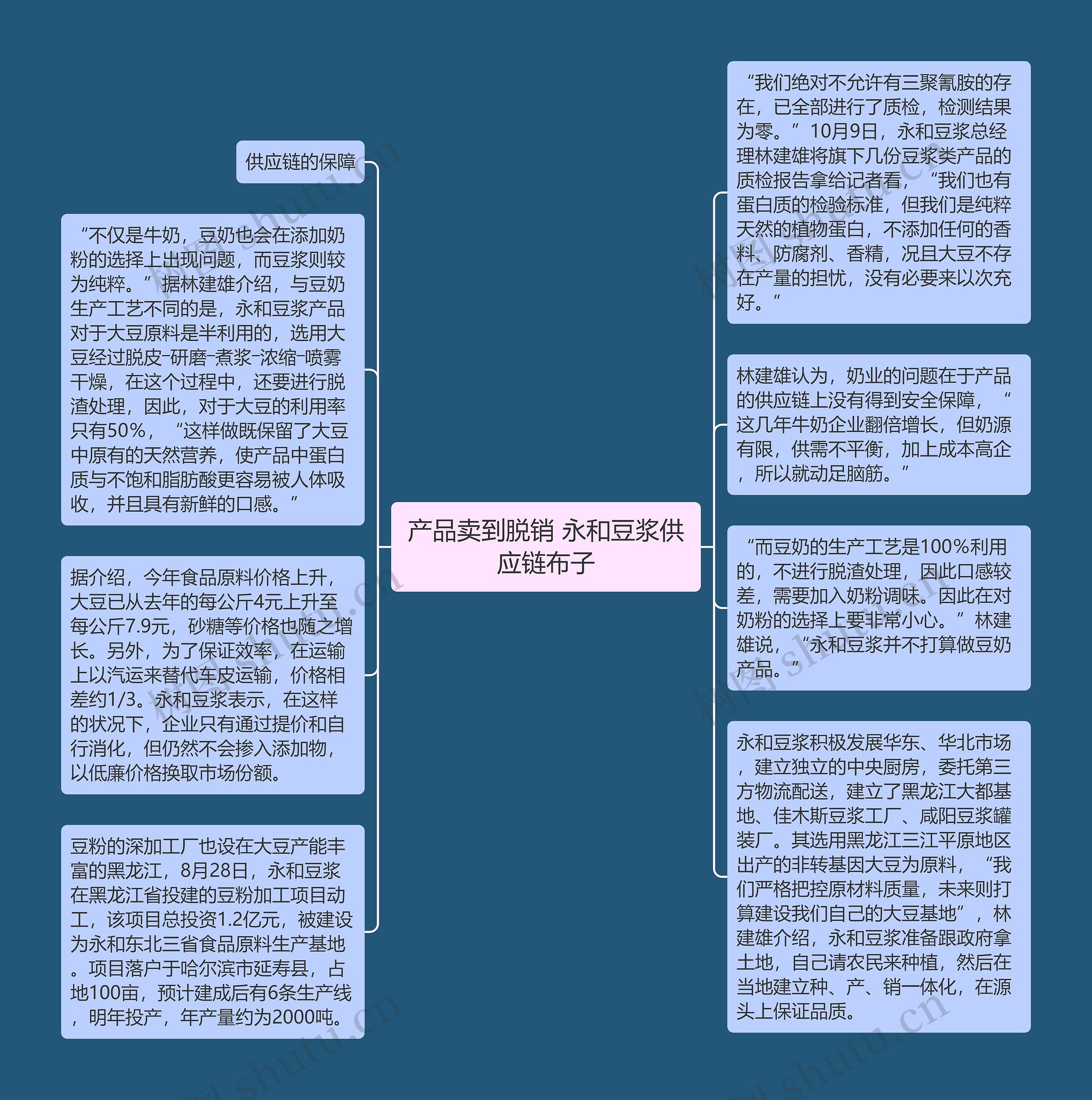 产品卖到脱销 永和豆浆供应链布子