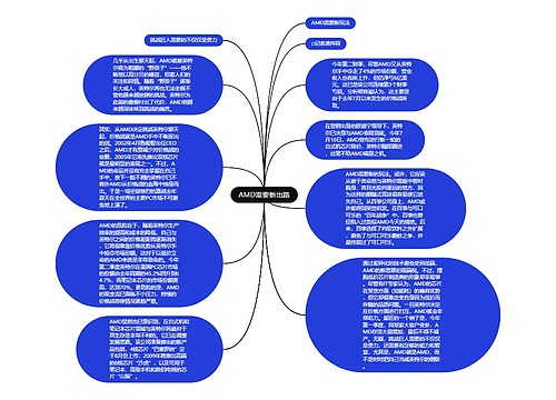 AMD需要新出路