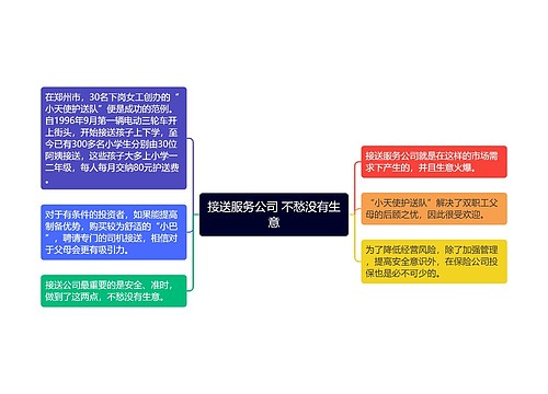 接送服务公司 不愁没有生意