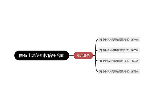 国有土地使用权信托合同