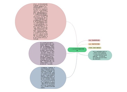 一小区发律师函催收物管费