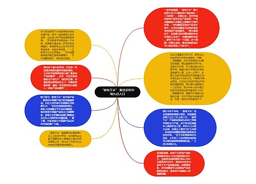 “家电下乡” 黏住农村市场九亿人口